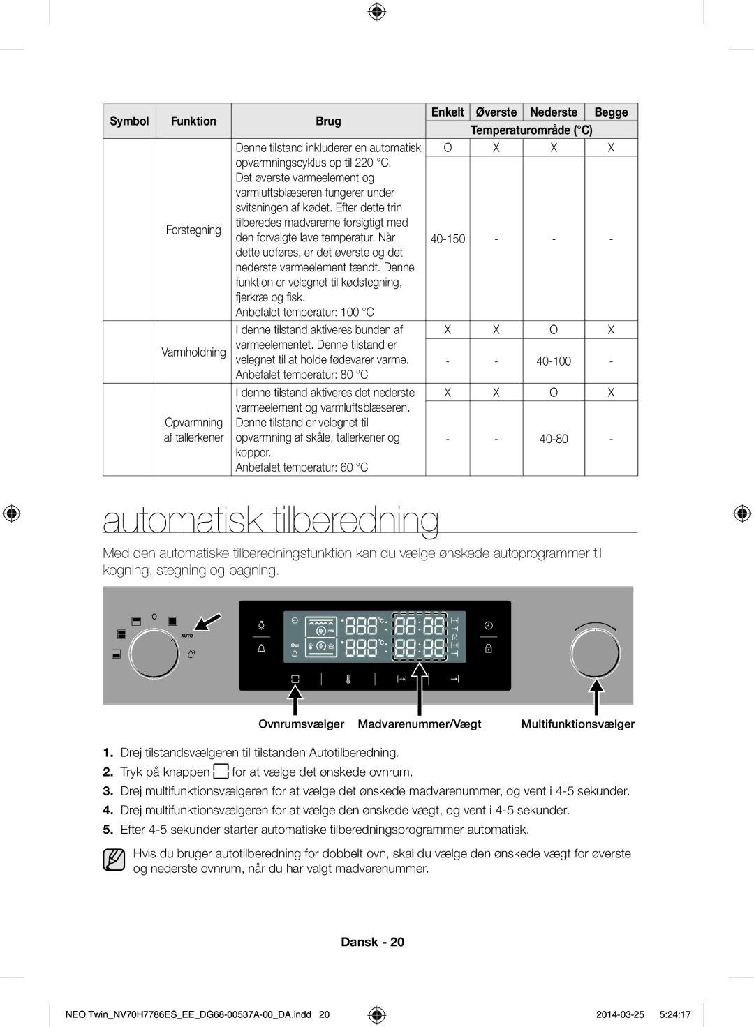 Samsung NV70H7786ES/EE manual Opvarmningscyklus op til 220 C Det øverste varmeelement og, Anbefalet temperatur 80 C 