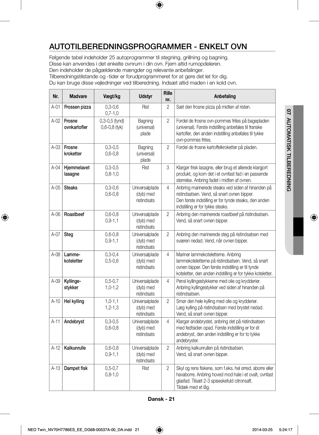 Samsung NV70H7786ES/EE manual Autotilberedningsprogrammer enkelt ovn, Madvare Vægt/kg Udstyr 