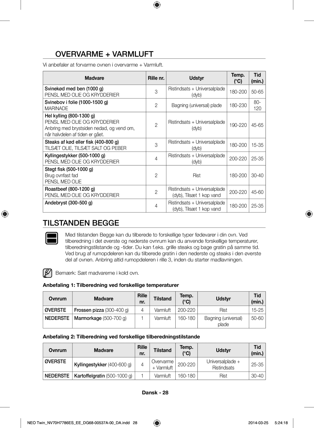 Samsung NV70H7786ES/EE manual Overvarme + Varmluft, Tilstanden begge, Ovnrum Madvare 