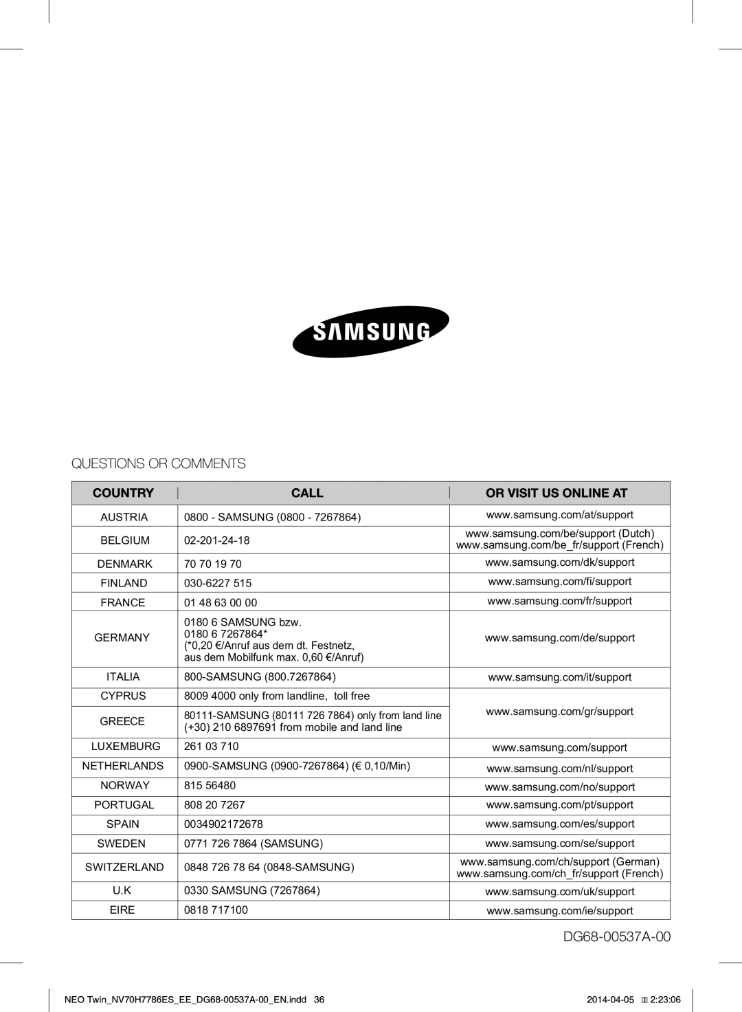 Samsung NV70H7786ES/EE manual Austria 