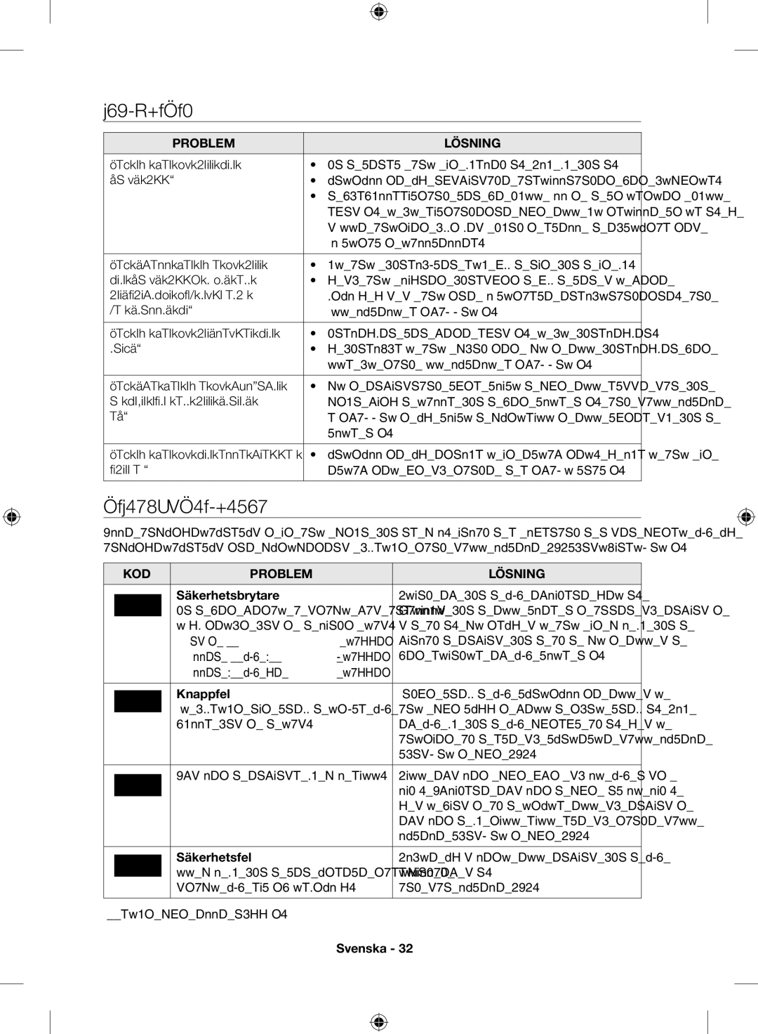 Samsung NV70H7786ES/EE manual Felsökning, Informationskoder, Säkerhetsbrytare, Knappfel, Säkerhetsfel 