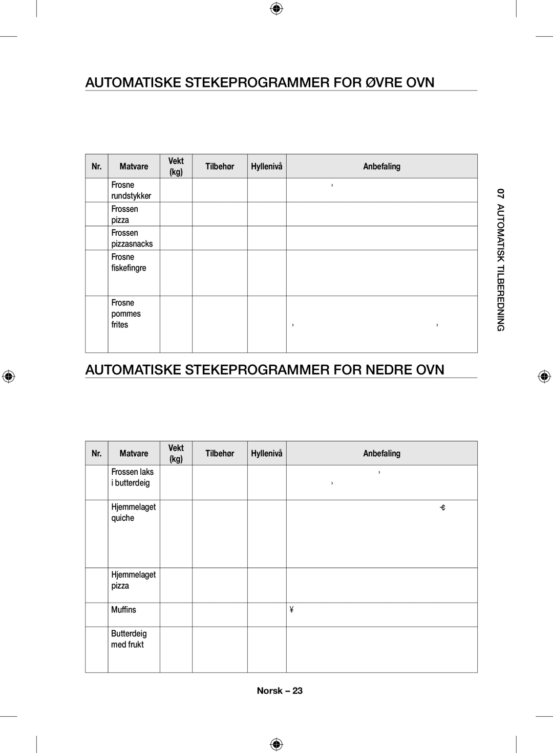 Samsung NV70H7786ES/EE manual Automatiske stekeprogrammer for øvre ovn, Automatiske stekeprogrammer for nedre ovn 