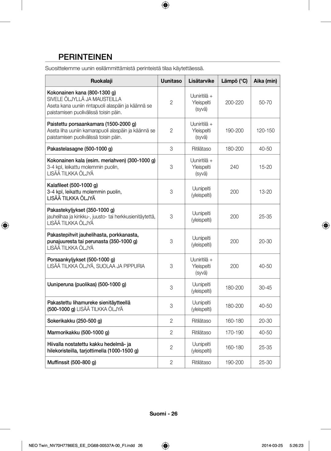 Samsung NV70H7786ES/EE manual Perinteinen, Sivele Öljyllä JA Mausteilla 