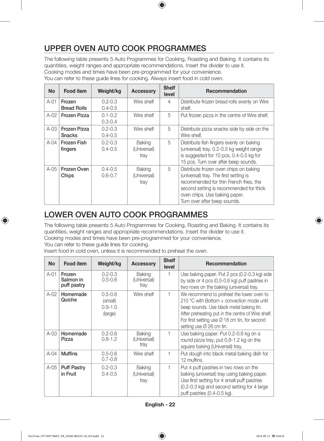 Samsung NV70H7786ES/TR manual Upper Oven Auto Cook Programmes, Lower Oven Auto Cook Programmes, Food item Weight/kg 