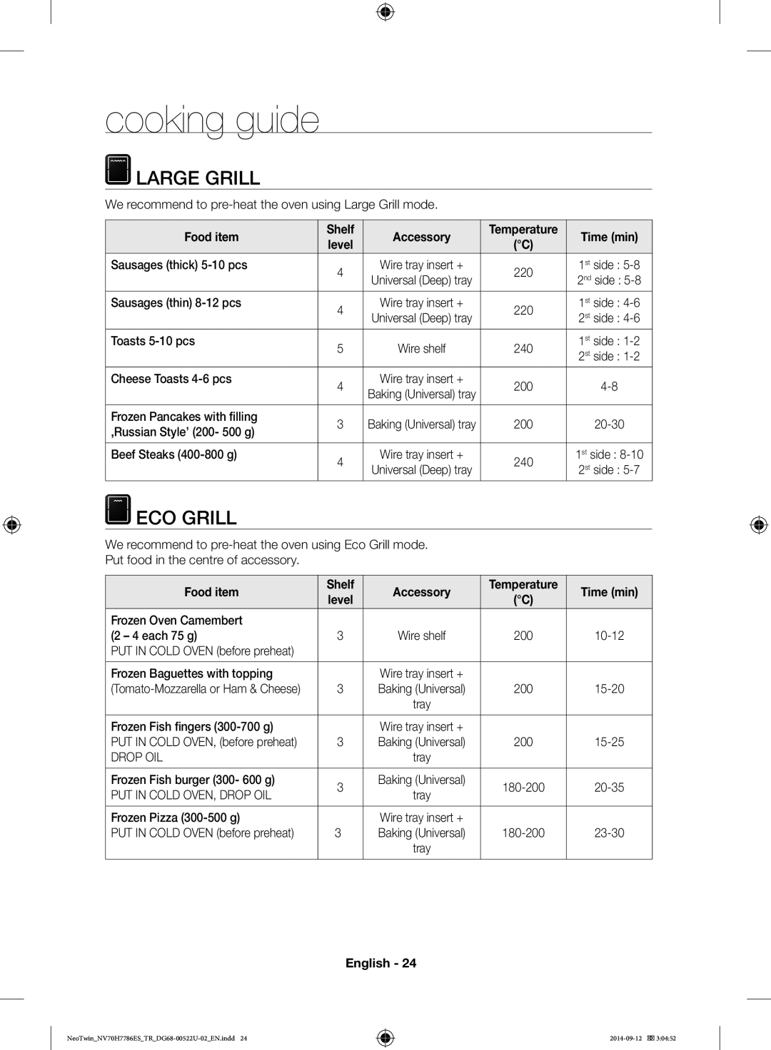 Samsung NV70H7786ES/TR manual Cooking guide, Large Grill, ECO Grill, Food item Shelf Accessory, Time min 