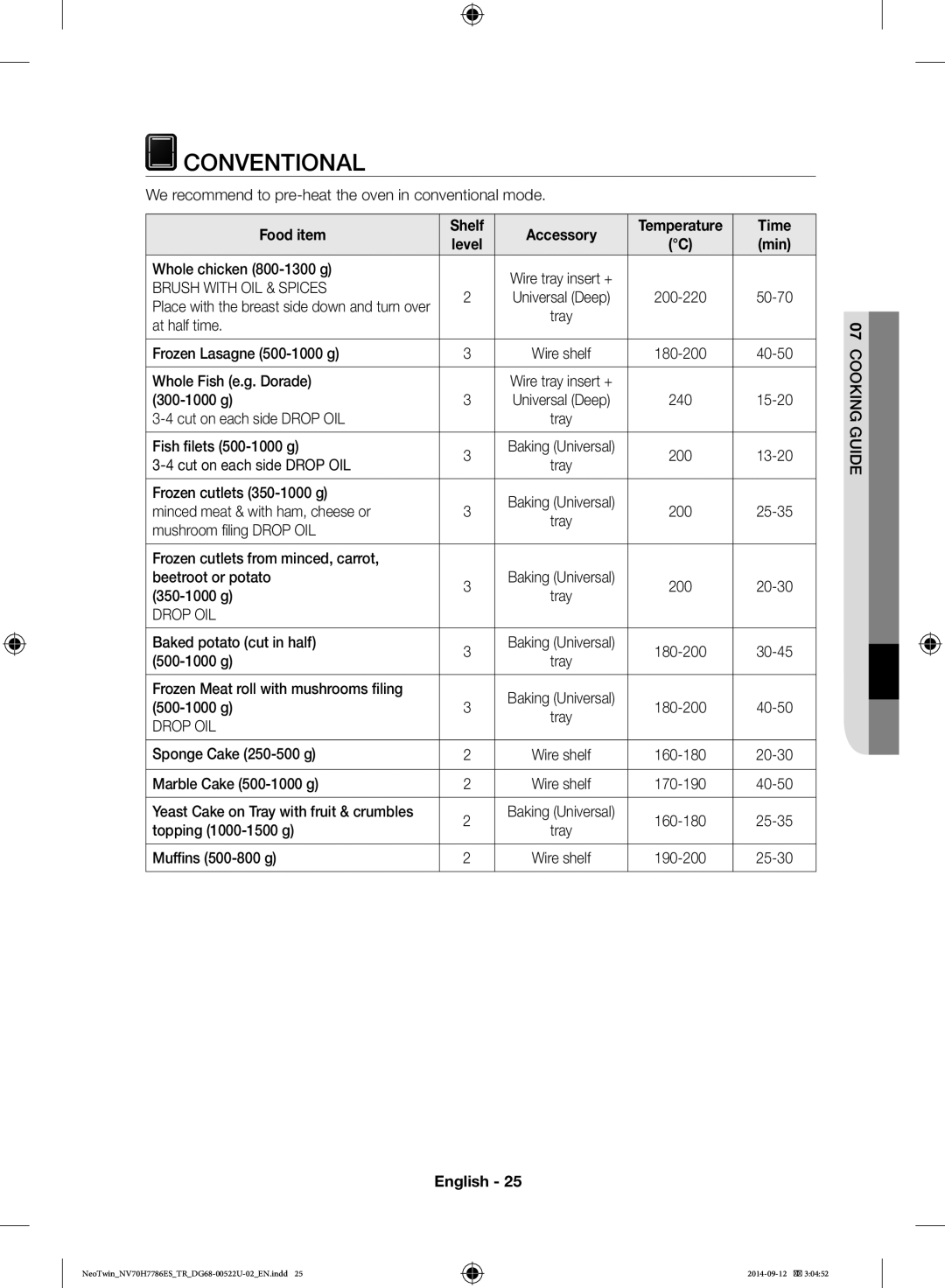 Samsung NV70H7786ES/TR manual Conventional, Time, Min 