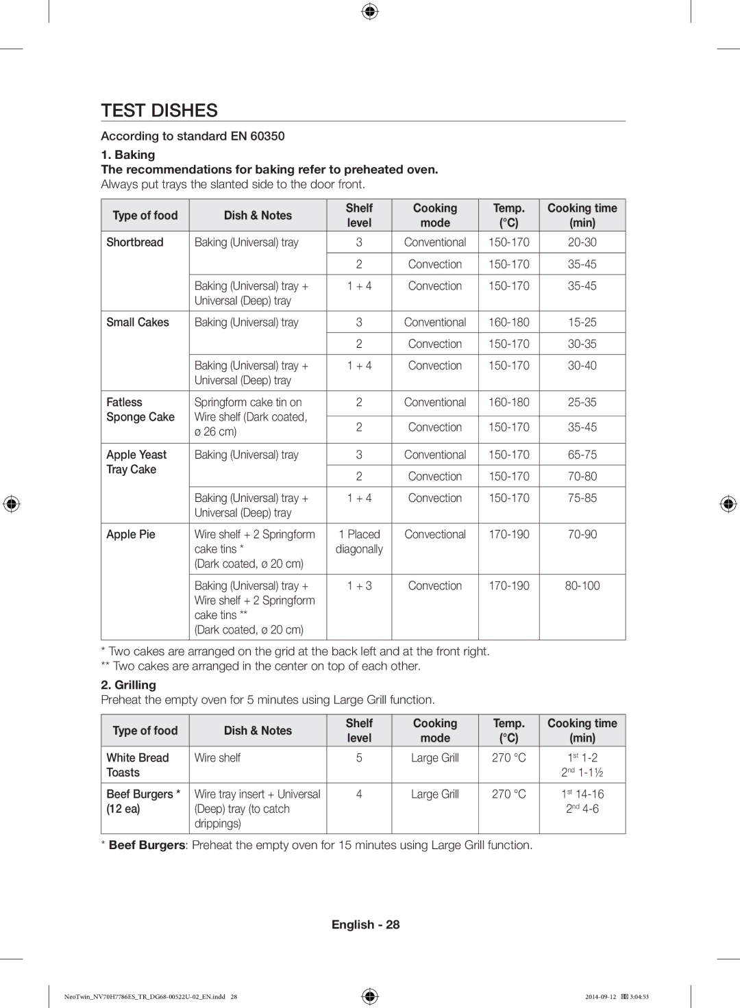 Samsung NV70H7786ES/TR manual Test Dishes, Baking Recommendations for baking refer to preheated oven, Grilling 