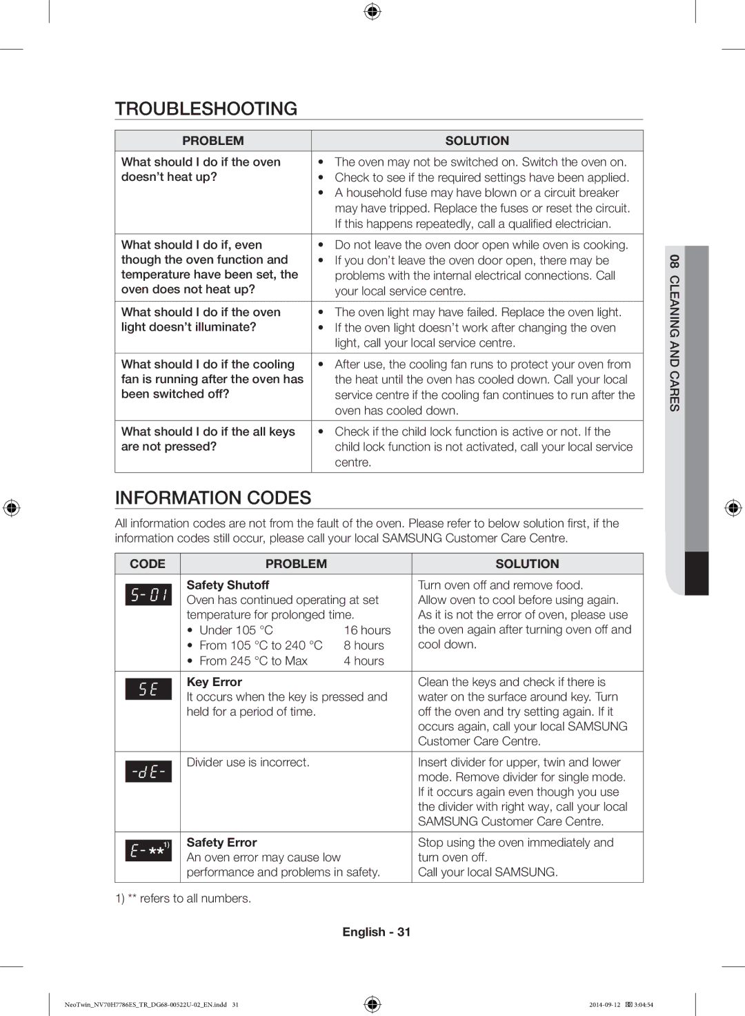 Samsung NV70H7786ES/TR manual Troubleshooting, Information Codes, Safety Shutoff, Key Error, Safety Error 