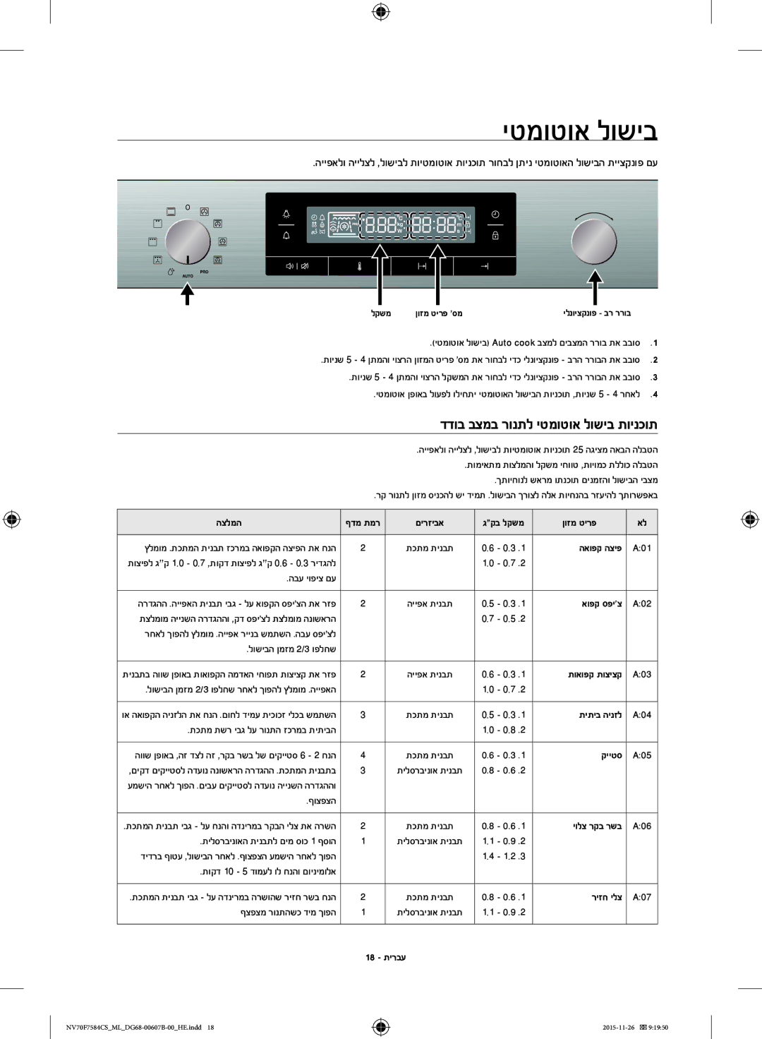 Samsung NV70J7554KS/ML manual יטמוטוא לושיב 