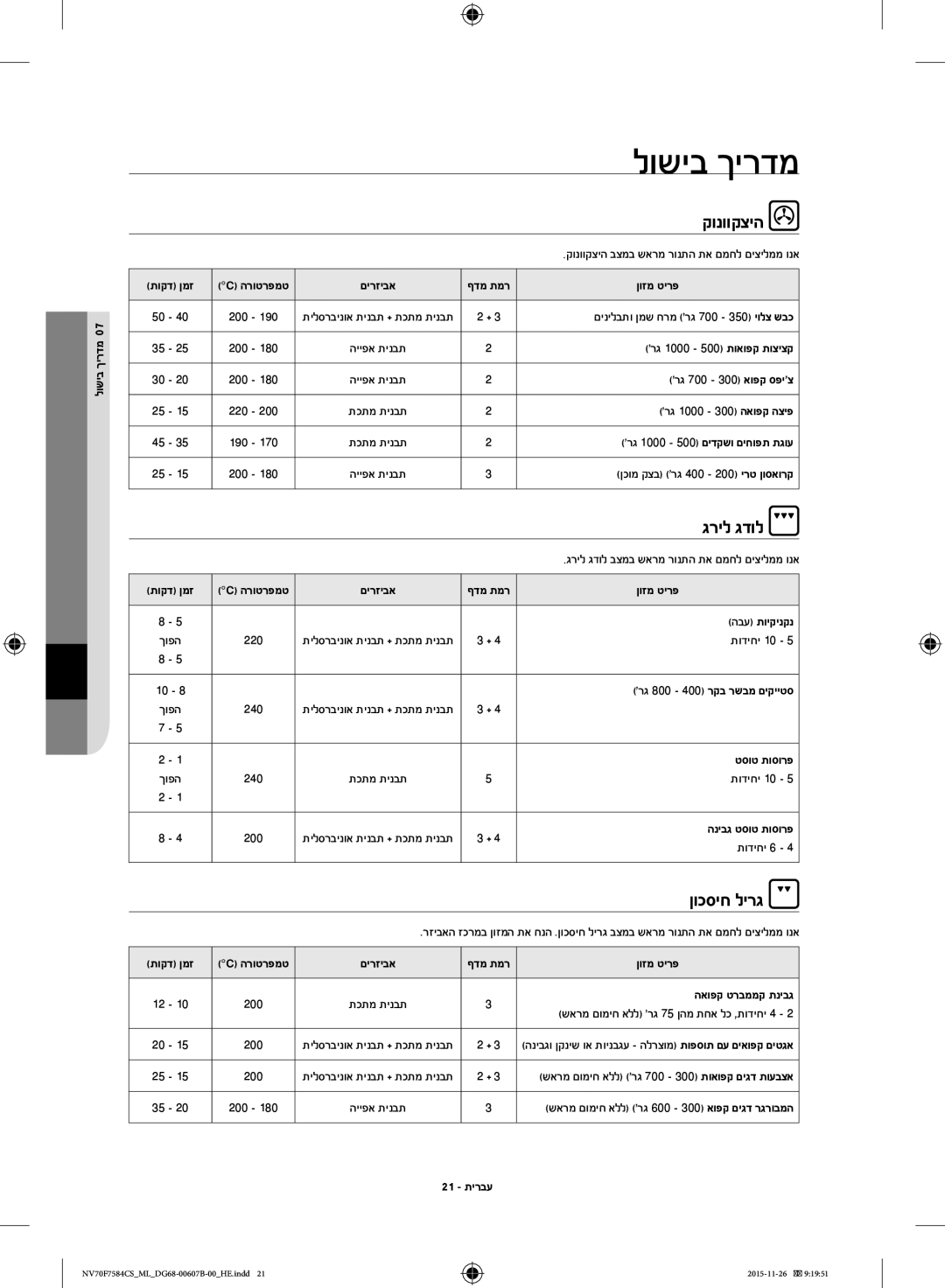 Samsung NV70J7554KS/ML manual לושיב ךירדמ, קונווקציה, גריל גדול, ןוכסיח לירג 