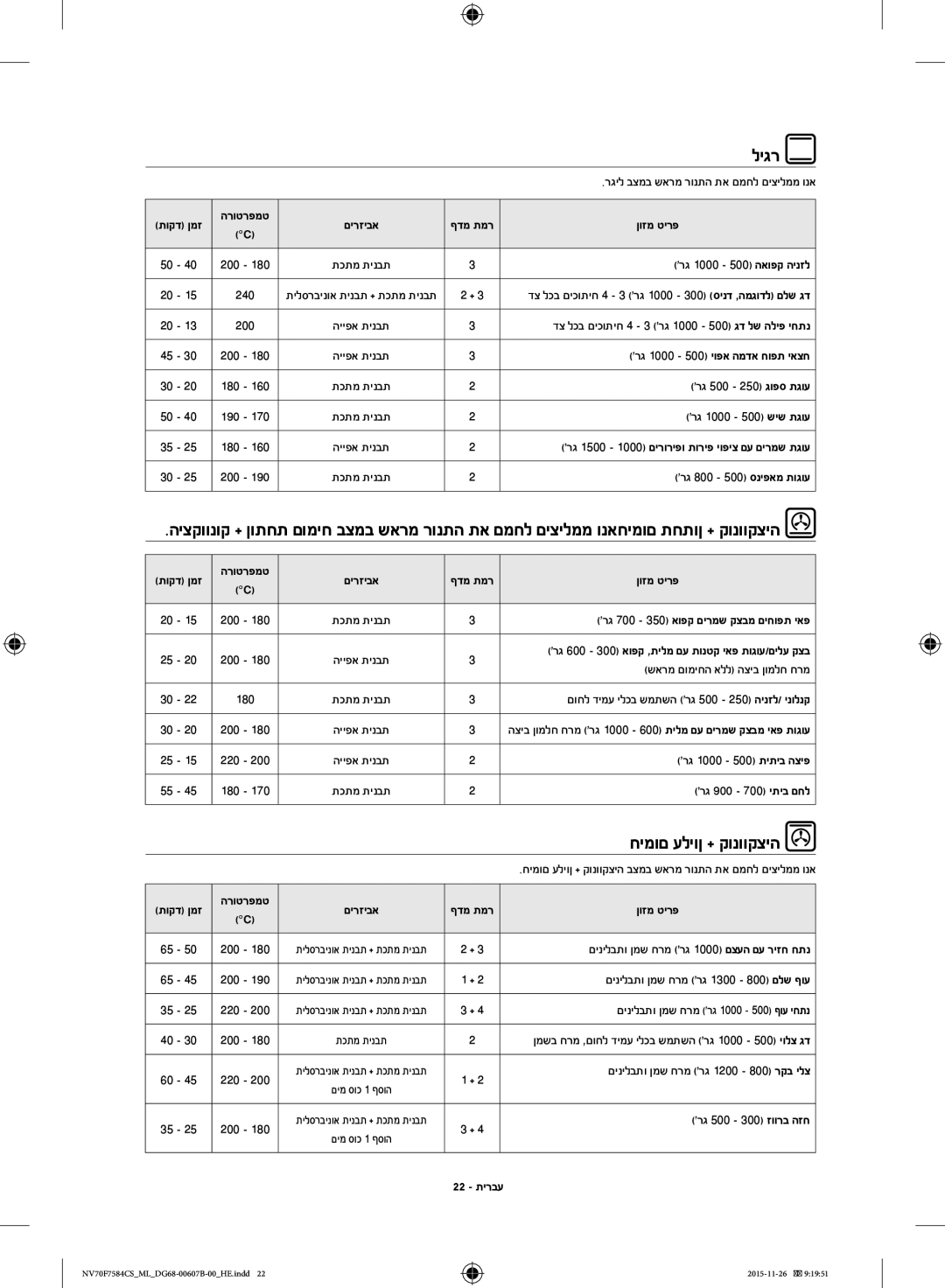 Samsung NV70J7554KS/ML manual ליגר, חימום עליון + קונווקציה, רג 1000 500 יופא המדא חופת יאצח 