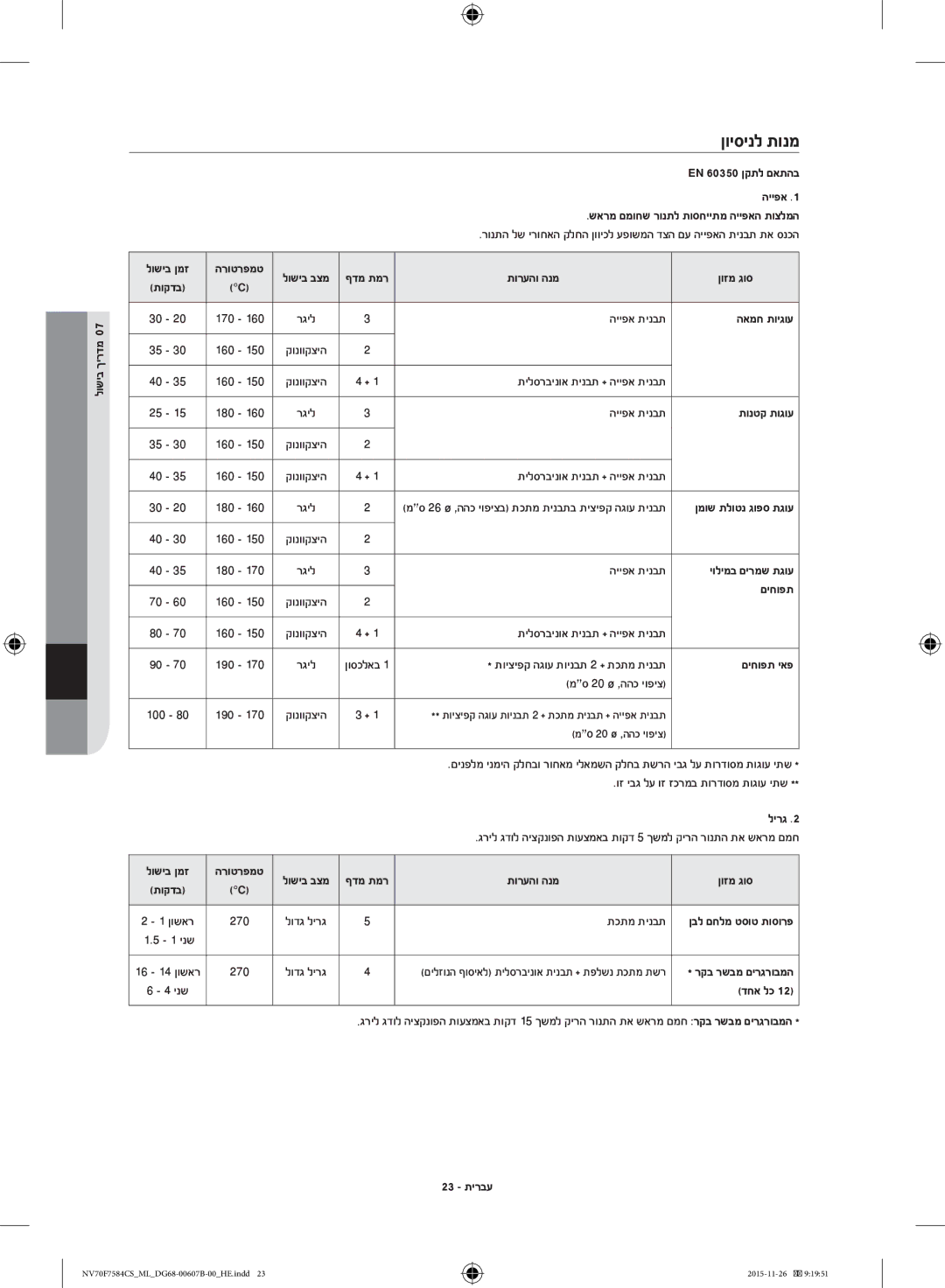 Samsung NV70J7554KS/ML manual ןויסינל תונמ 