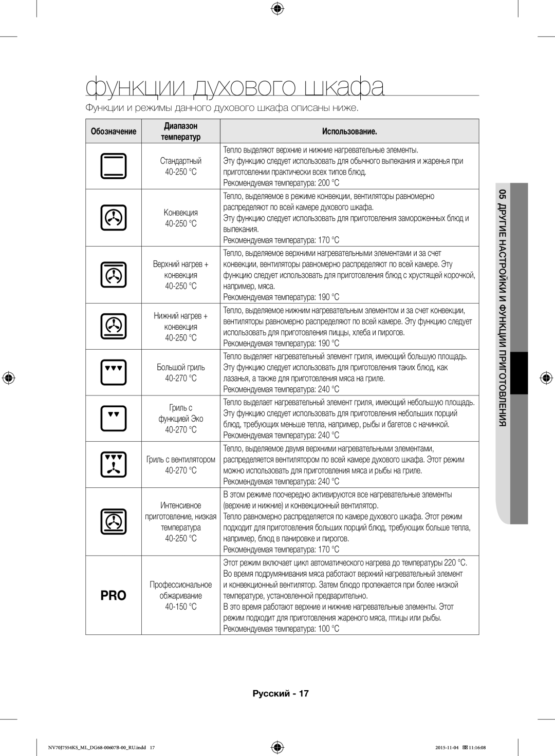 Samsung NV70J7554KS/ML manual Функции духового шкафа, Диапазон Использование 