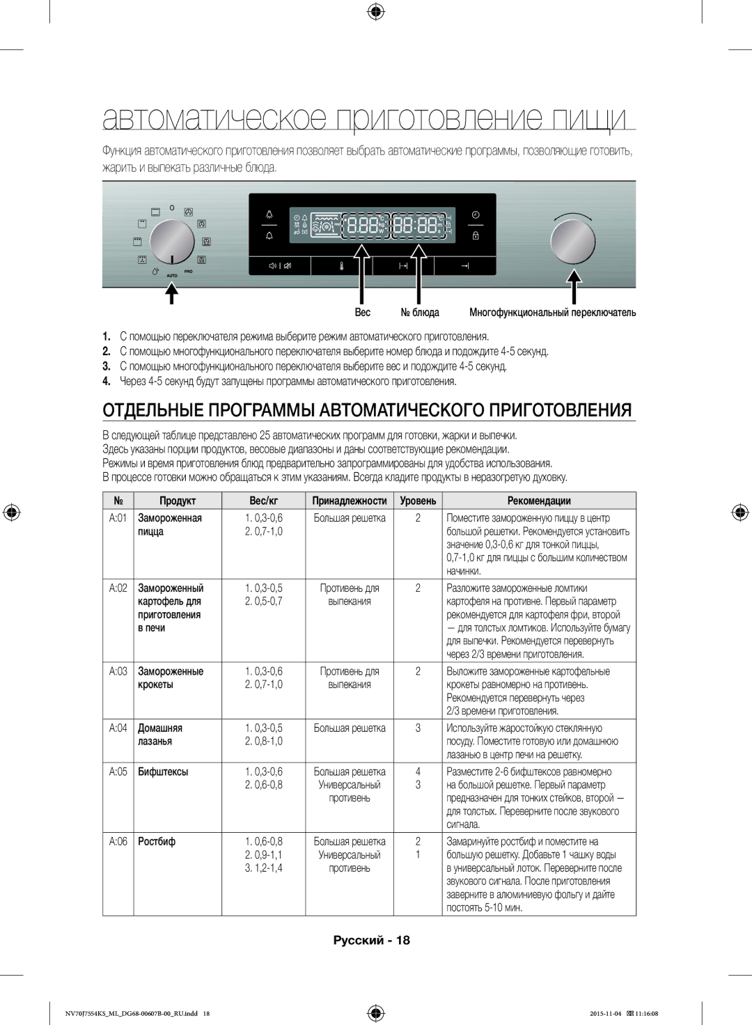 Samsung NV70J7554KS/ML manual Автоматическое приготовление пищи, Отдельные Программы Автоматического Приготовления 