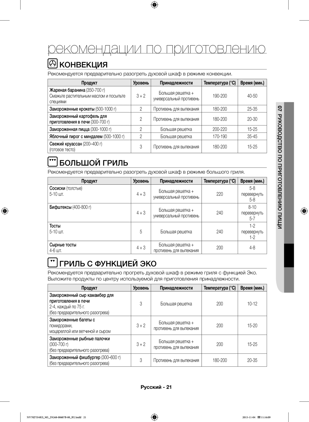 Samsung NV70J7554KS/ML manual Конвекция, Большой Гриль, Гриль С Функцией ЭКО, Продукт 