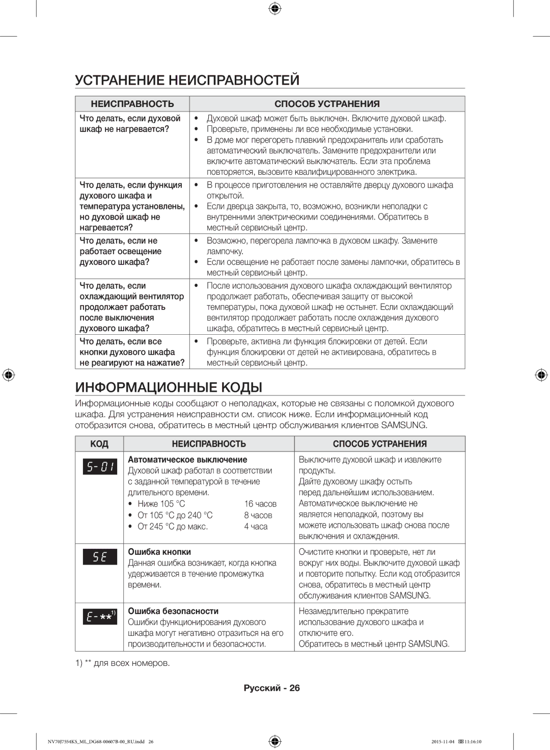 Samsung NV70J7554KS/ML manual Устранение Неисправностей, Информационные Коды, Автоматическое выключение, Ошибка кнопки 