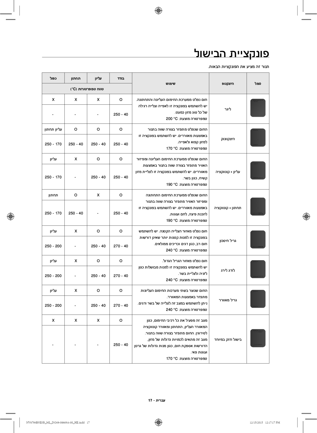 Samsung NV70J7786KS/ML manual לושיבה תייצקנופ, לופכ ןותחת ןוילע דדוב שומיש פונקציה למס, 17 תירבע 