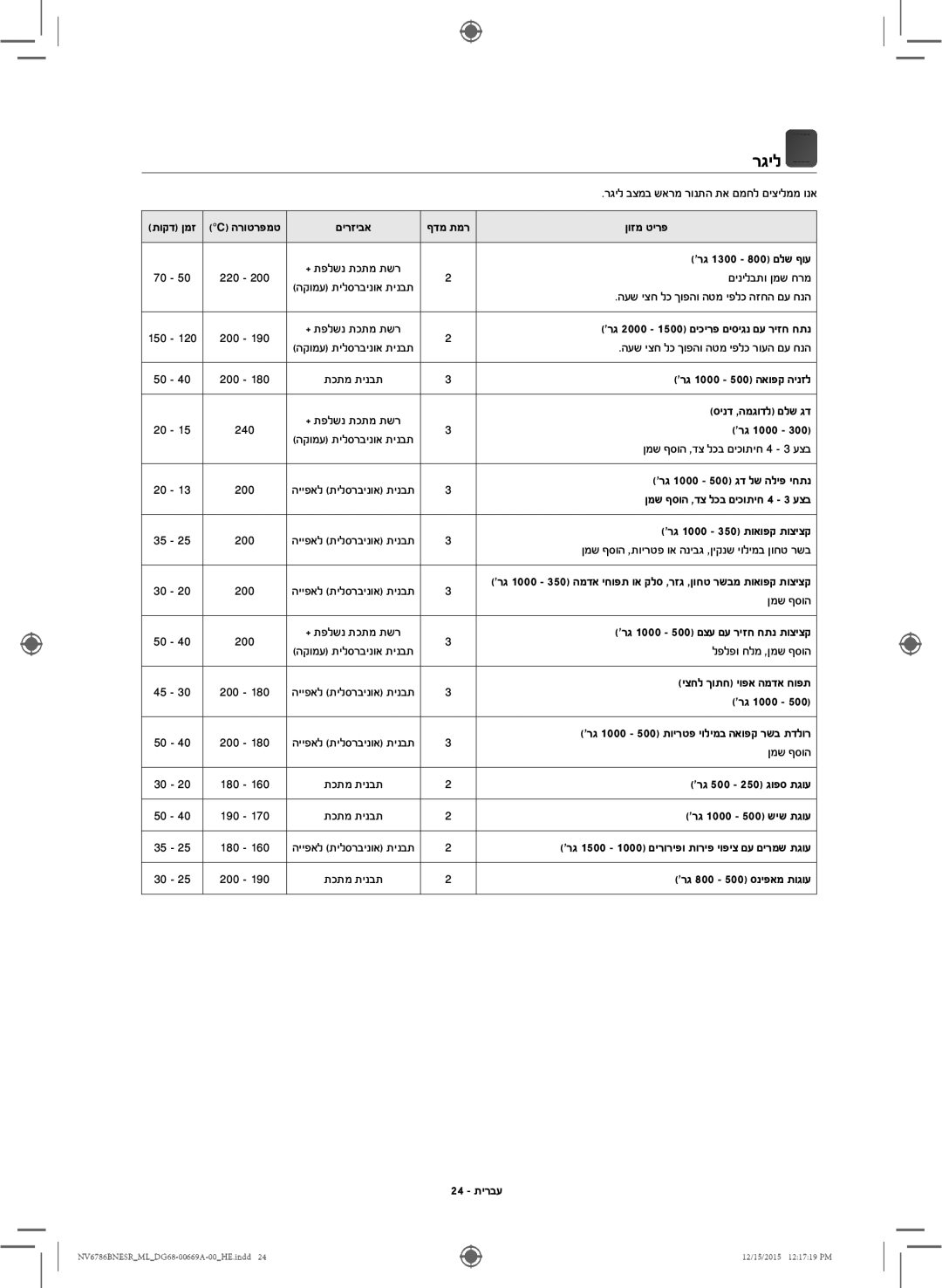 Samsung NV70J7786KS/ML manual רגיל 