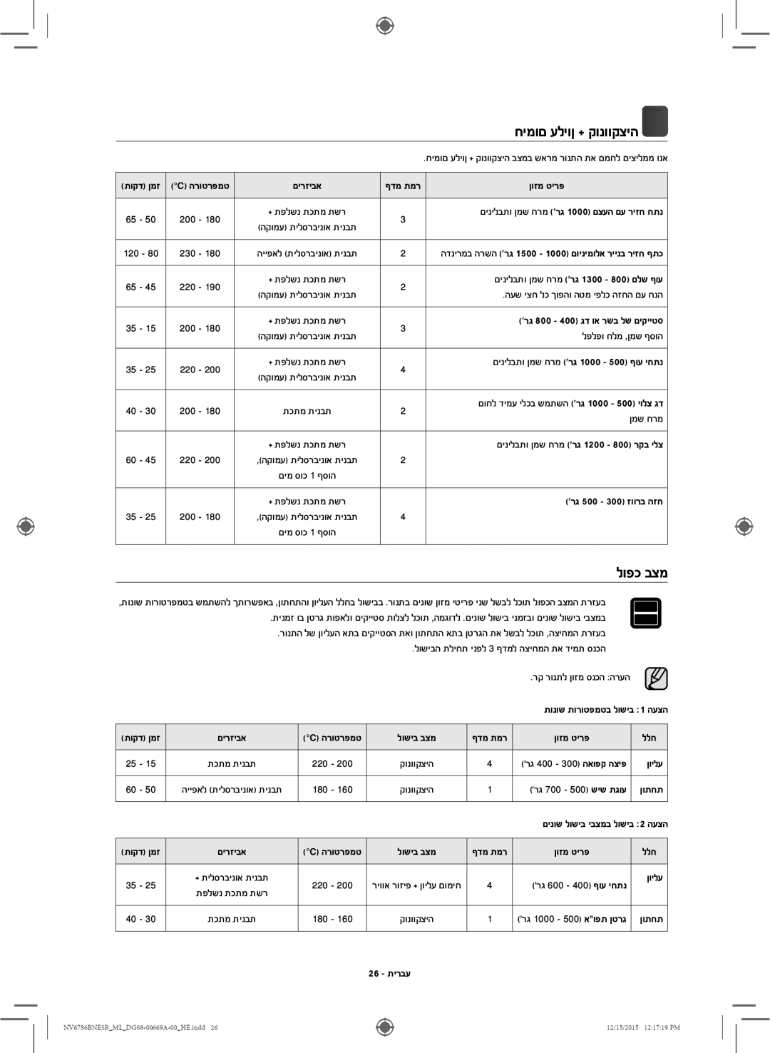 Samsung NV70J7786KS/ML manual לופכ בצמ 