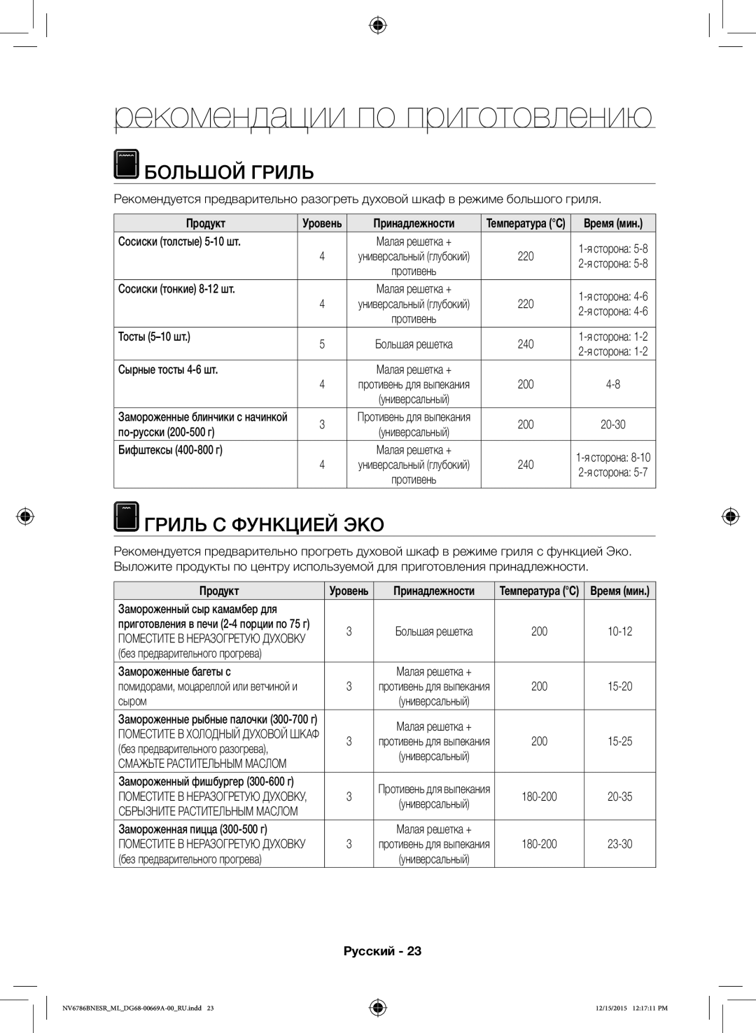 Samsung NV70J7786KS/ML manual Большой Гриль, Гриль С Функцией ЭКО, Продукт 