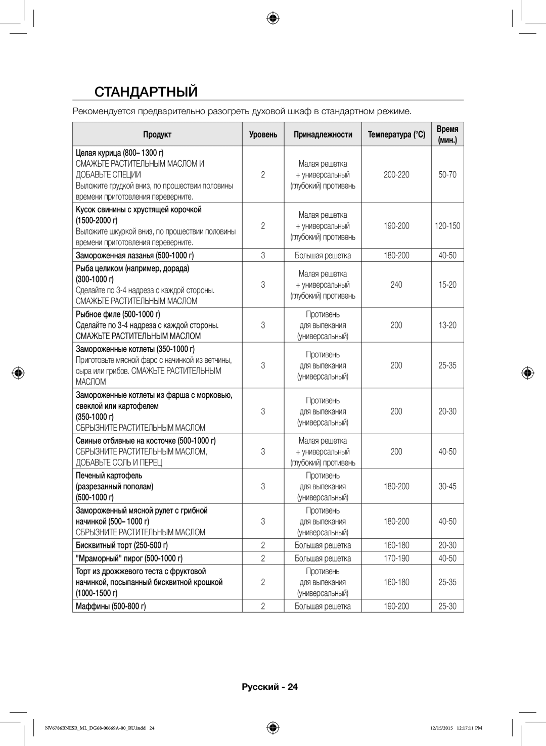 Samsung NV70J7786KS/ML manual Стандартный 