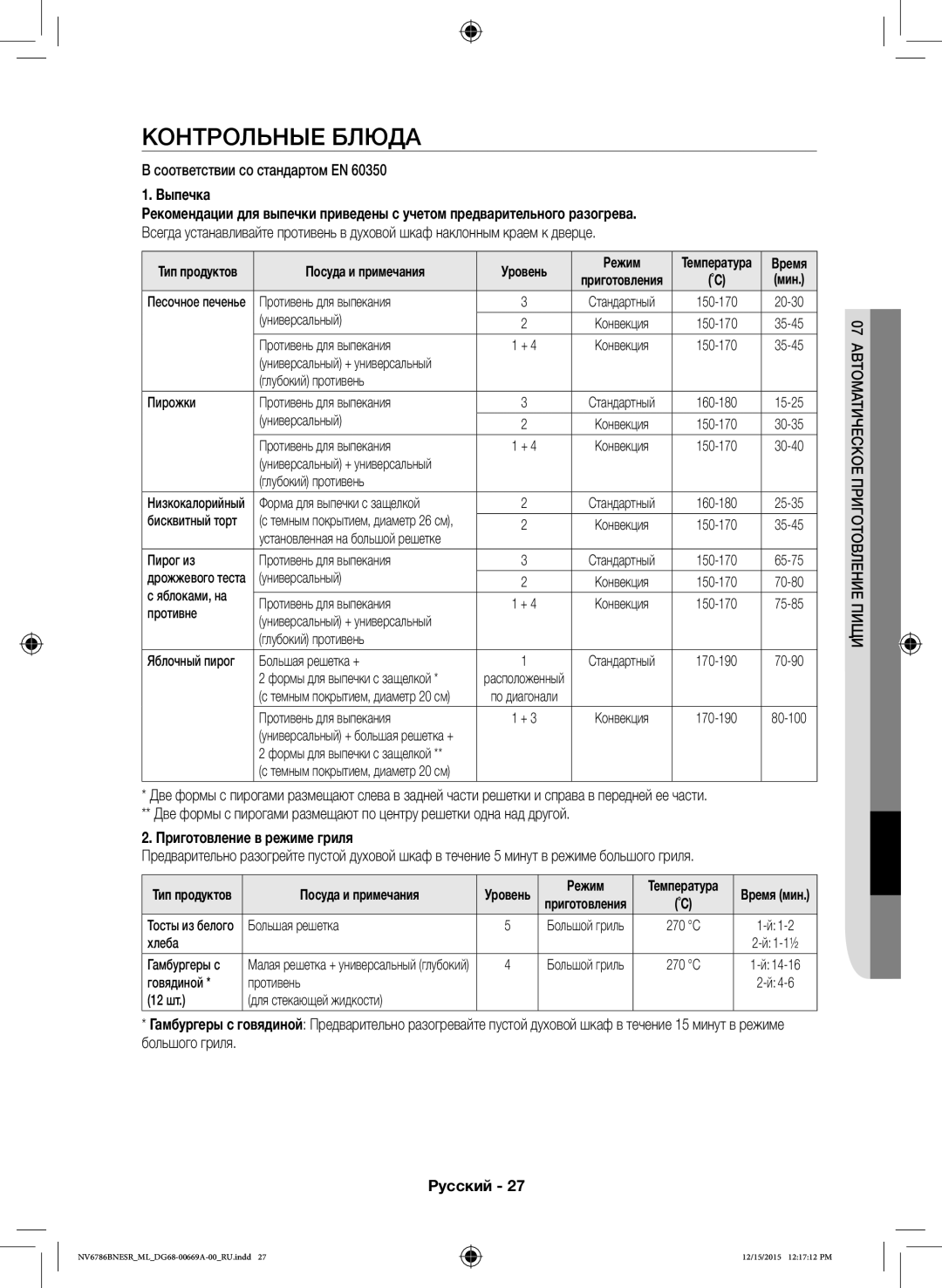 Samsung NV70J7786KS/ML manual Контрольные Блюда, Соответствии со стандартом EN, Выпечка, Приготовление в режиме гриля 