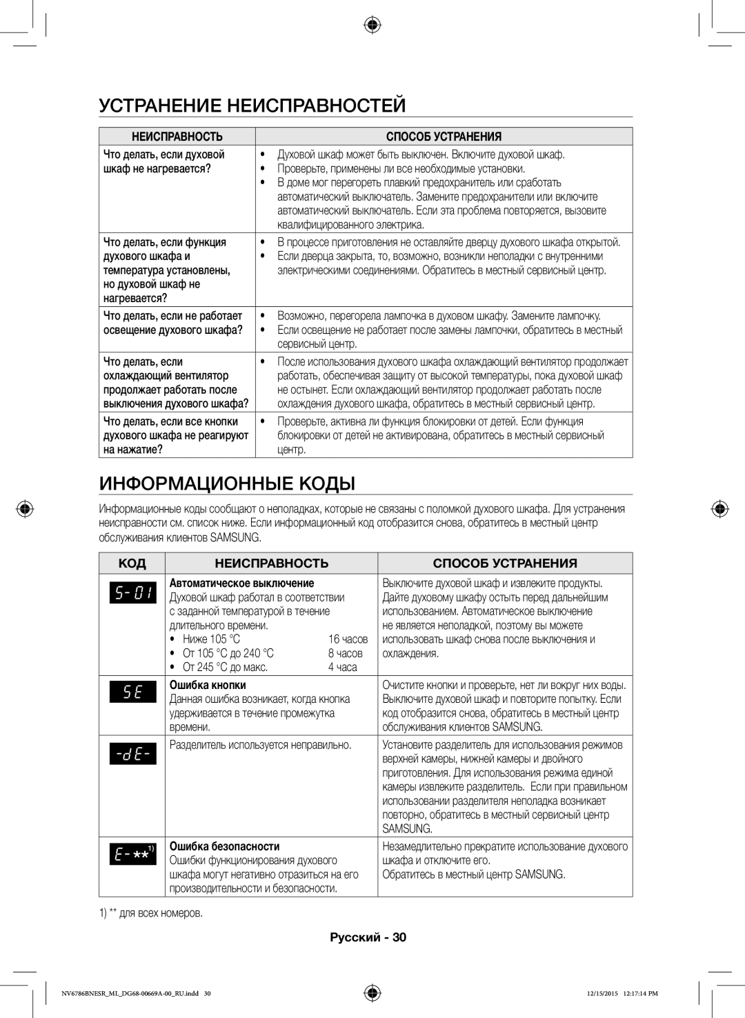 Samsung NV70J7786KS/ML manual Устранение Неисправностей, Информационные Коды, Ошибка кнопки, Ошибка безопасности 