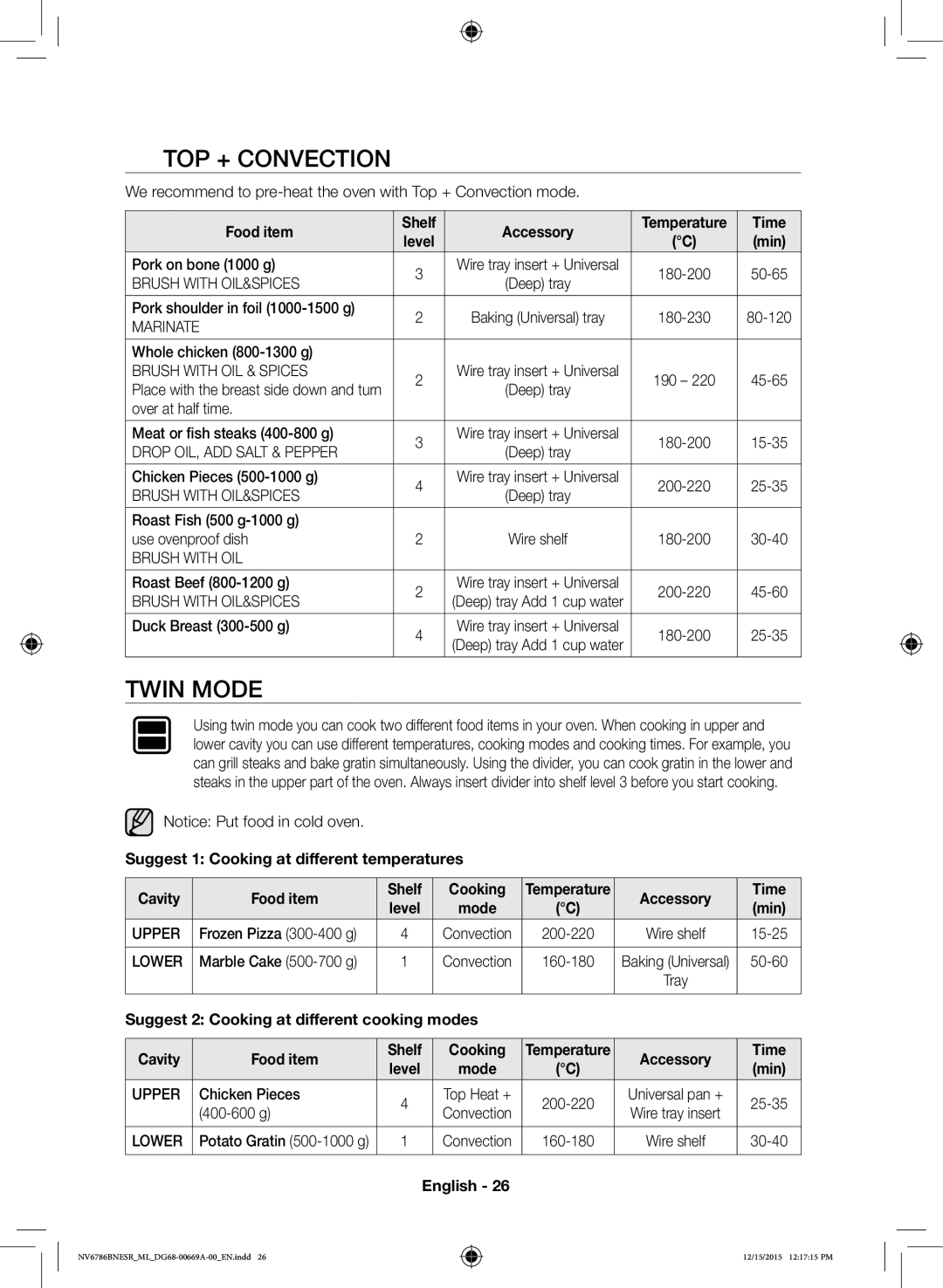 Samsung NV70J7786KS/ML manual TOP + Convection, Twin Mode, Accessory Time 