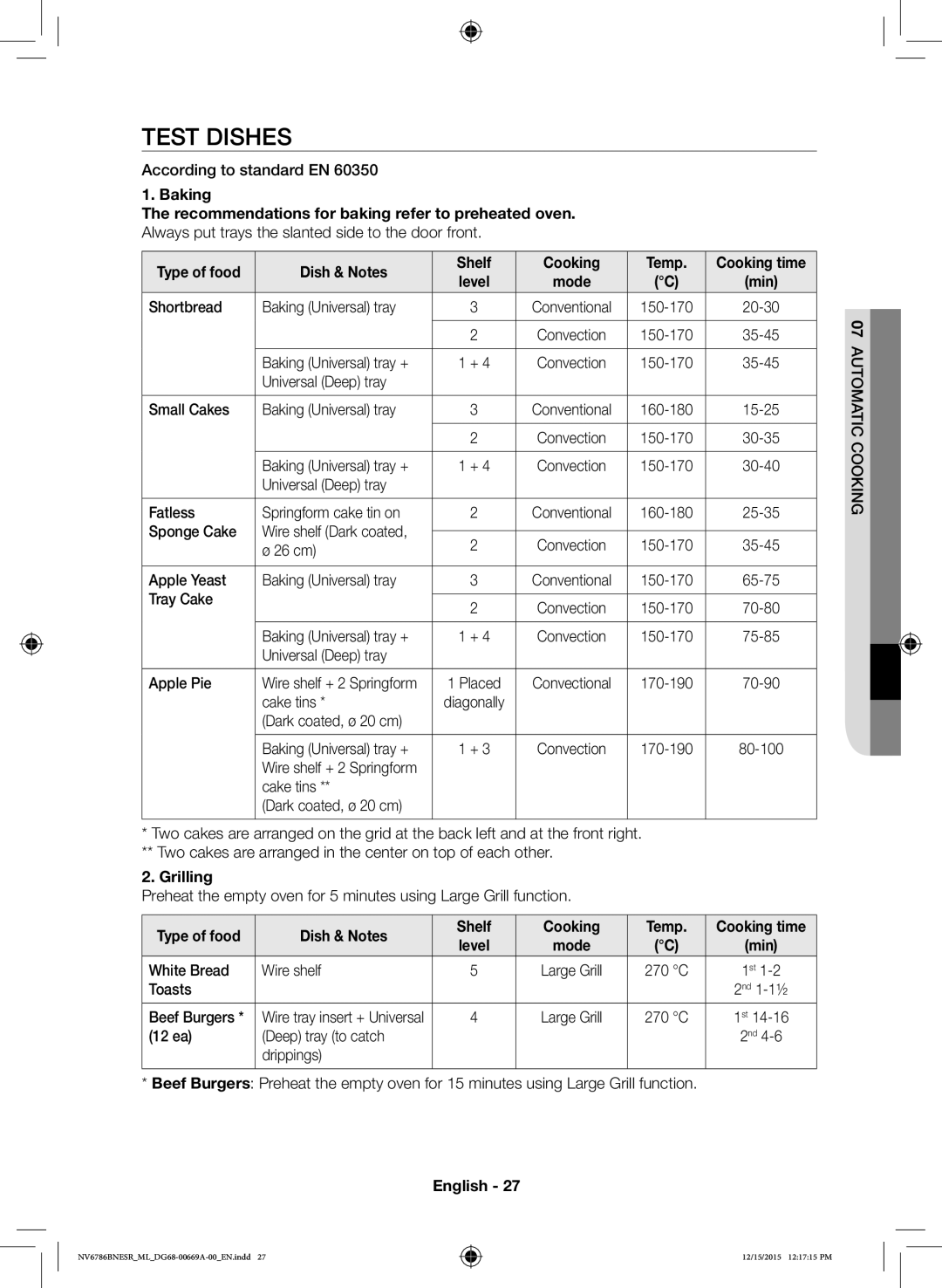 Samsung NV70J7786KS/ML manual Test Dishes, Baking Recommendations for baking refer to preheated oven, Grilling 