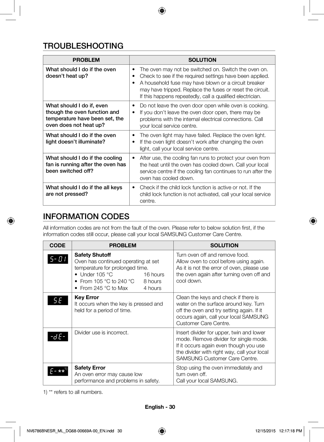 Samsung NV70J7786KS/ML manual Troubleshooting, Information Codes, Safety Shutoff, Key Error, Safety Error 