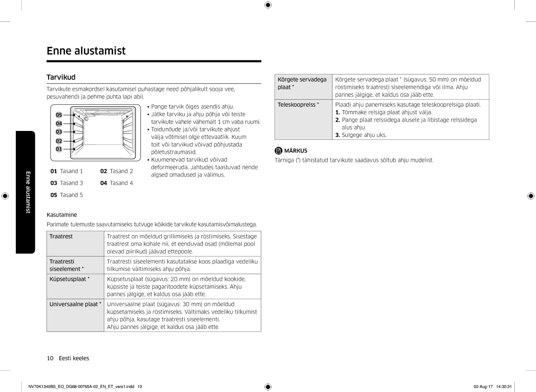 Samsung NV70K1340BB/EO, NV70K1340BS/EO manual Tarvikud, Tasand 