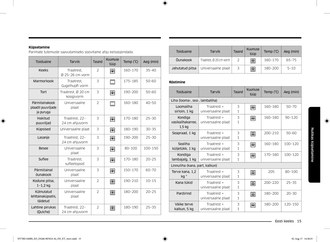 Samsung NV70K1340BS/EO, NV70K1340BB/EO manual Küpsetamine, Röstimine 