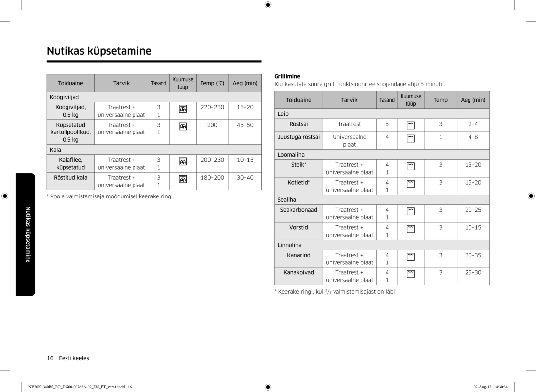 Samsung NV70K1340BB/EO, NV70K1340BS/EO manual Grillimine 