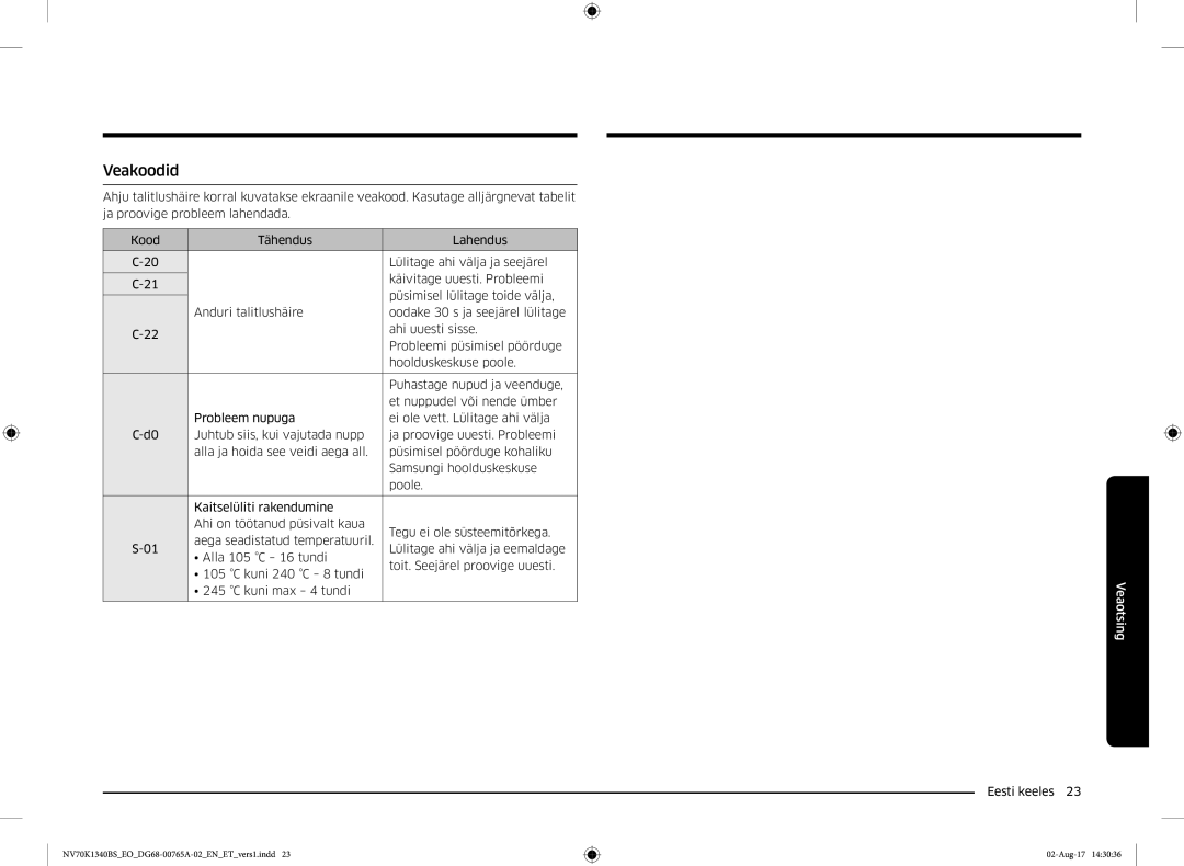 Samsung NV70K1340BS/EO, NV70K1340BB/EO manual Veakoodid 