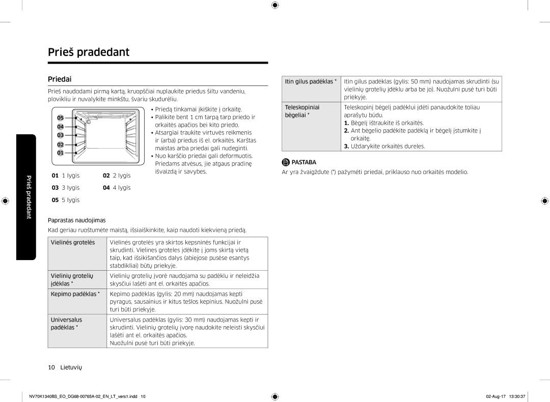 Samsung NV70K1340BB/EO, NV70K1340BS/EO manual Priedai, 01 1 lygis 02 2 lygis 03 3 lygis 04 4 lygis 05 5 lygis 