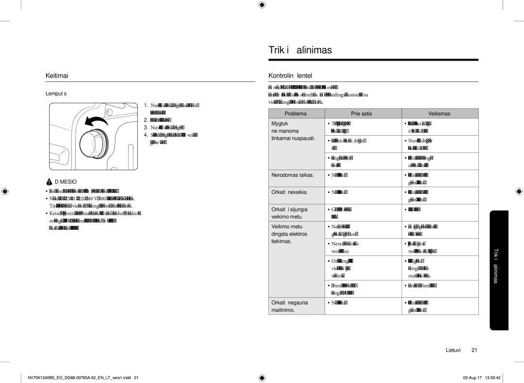 Samsung NV70K1340BS/EO, NV70K1340BB/EO manual Trikčių šalinimas, Keitimai, Kontrolinė lentelė 