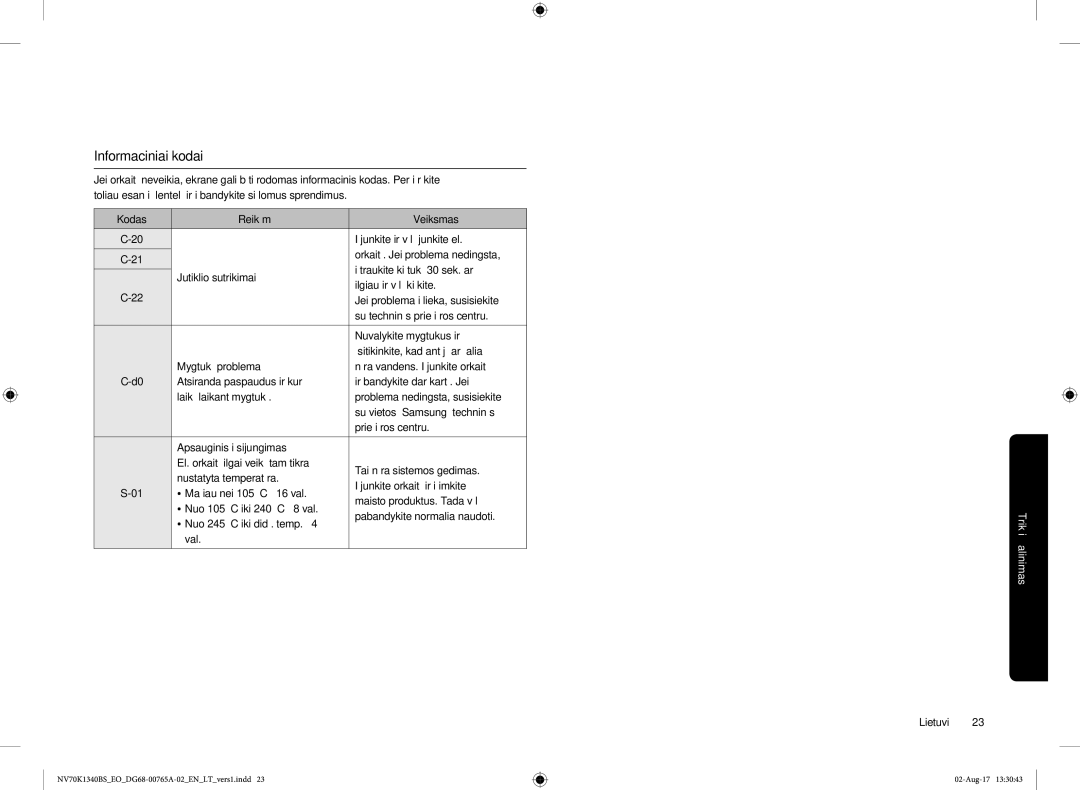 Samsung NV70K1340BS/EO, NV70K1340BB/EO manual Informaciniai kodai 