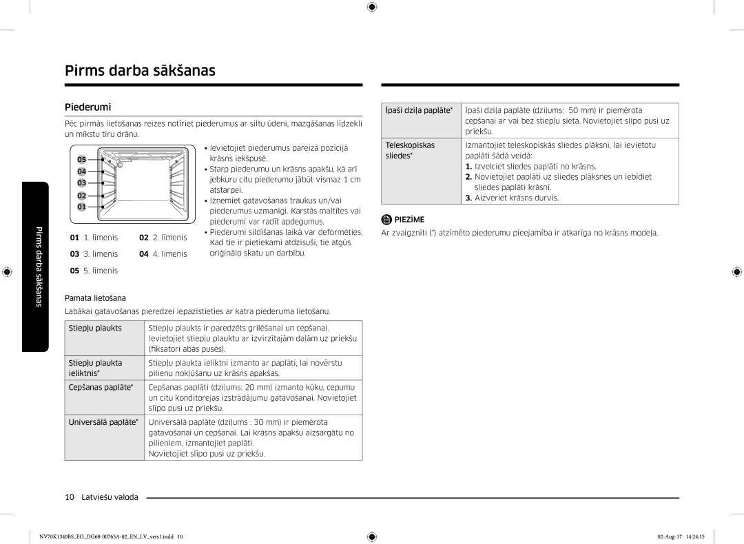 Samsung NV70K1340BB/EO, NV70K1340BS/EO manual Piederumi, Līmenis 