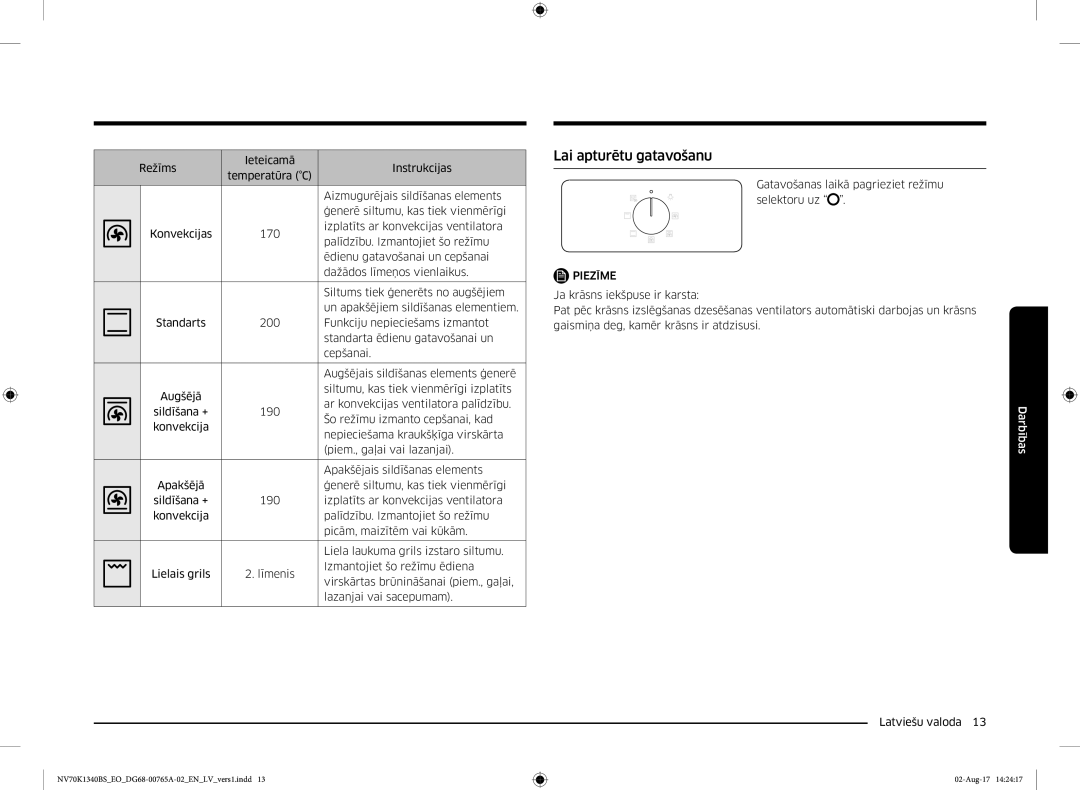 Samsung NV70K1340BS/EO, NV70K1340BB/EO manual Lai apturētu gatavošanu 