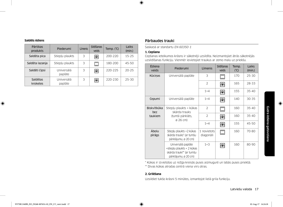 Samsung NV70K1340BS/EO, NV70K1340BB/EO manual Pārbaudes trauki, Saldēts ēdiens 