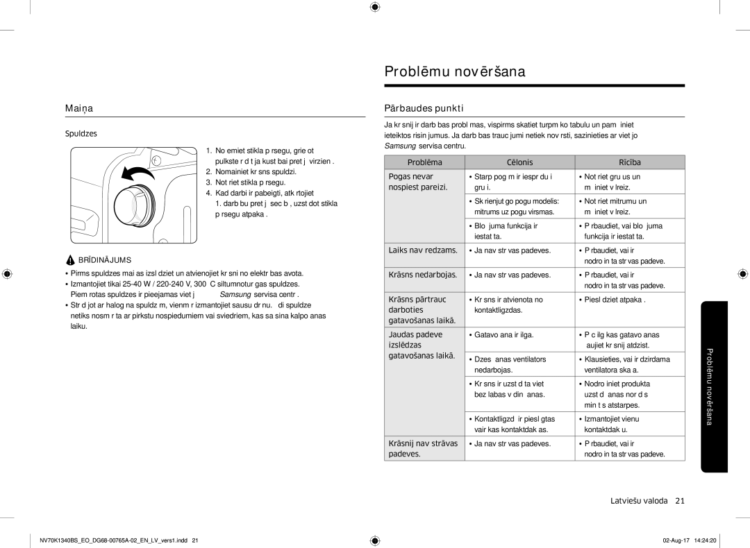 Samsung NV70K1340BS/EO, NV70K1340BB/EO manual Problēmu novēršana, Maiņa, Pārbaudes punkti 