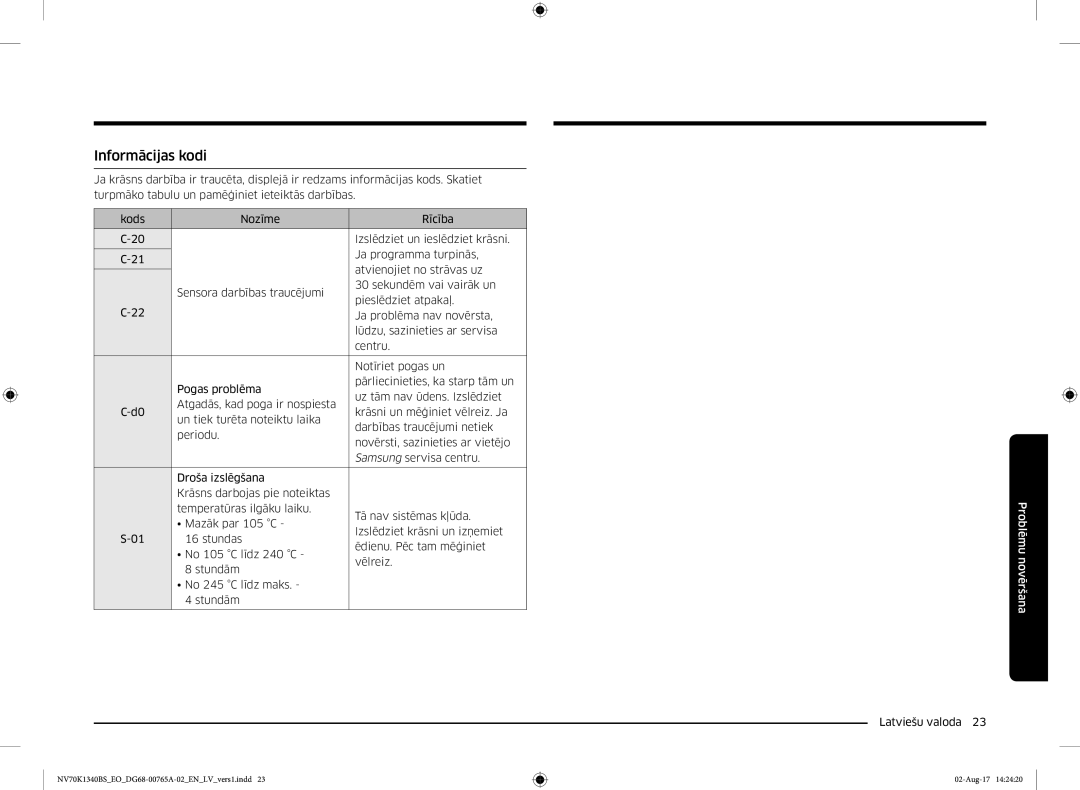 Samsung NV70K1340BS/EO, NV70K1340BB/EO manual Informācijas kodi 