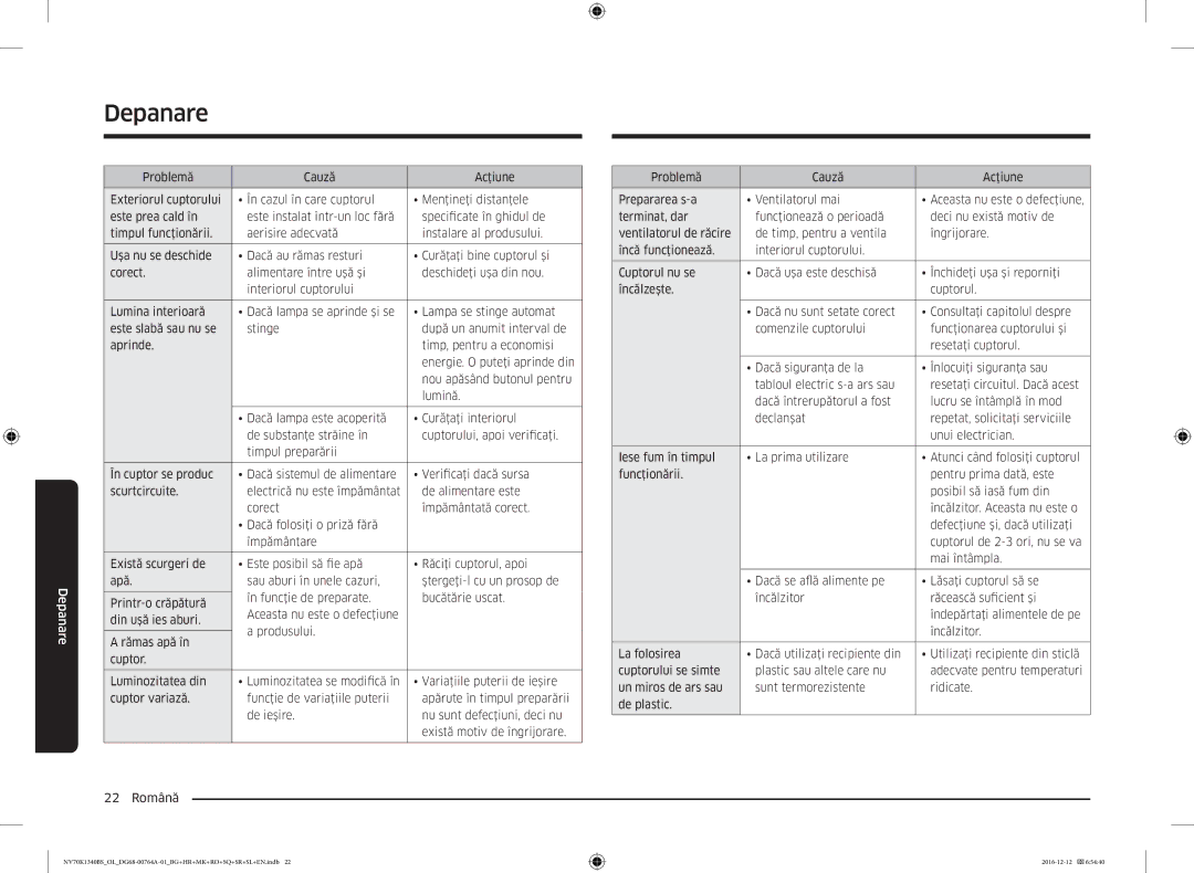 Samsung NV70K1340BB/EO, NV70K1340BB/OL, NV70K1340BS/OL, NV70K1340BS/ML manual Aceasta nu este o defecţiune 