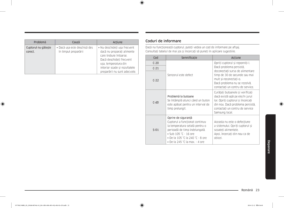 Samsung NV70K1340BS/ML, NV70K1340BB/OL, NV70K1340BS/OL, NV70K1340BB/EO manual Coduri de informare 