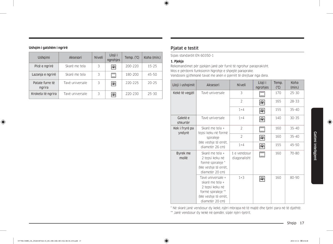 Samsung NV70K1340BS/OL, NV70K1340BB/OL, NV70K1340BB/EO, NV70K1340BS/ML manual Pjatat e testit, Ushqim i gatshëm i ngrirë 