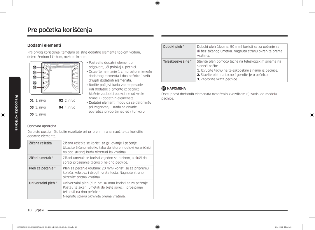 Samsung NV70K1340BB/EO, NV70K1340BB/OL, NV70K1340BS/OL, NV70K1340BS/ML manual Dodatni elementi, Nivo 