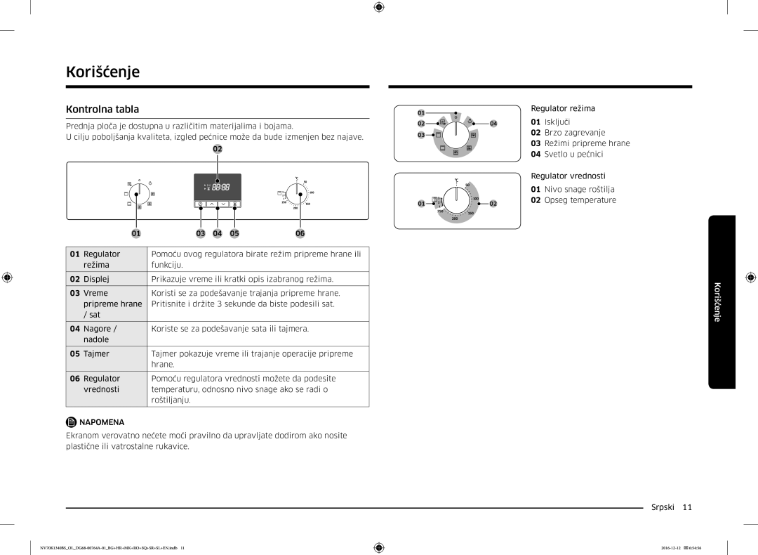 Samsung NV70K1340BS/ML, NV70K1340BB/OL, NV70K1340BS/OL, NV70K1340BB/EO manual Korišćenje, Kontrolna tabla 