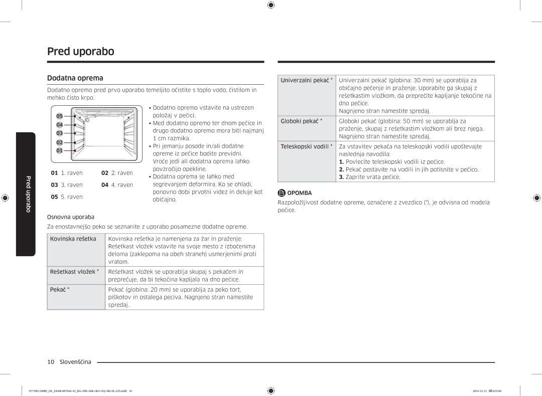 Samsung NV70K1340BB/EO, NV70K1340BB/OL, NV70K1340BS/OL, NV70K1340BS/ML manual Dodatna oprema, Raven 