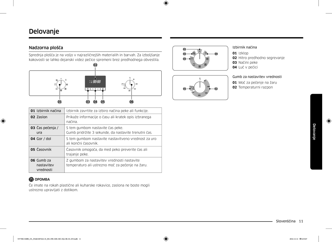 Samsung NV70K1340BS/ML, NV70K1340BB/OL, NV70K1340BS/OL, NV70K1340BB/EO manual Delovanje, Nadzorna plošča 