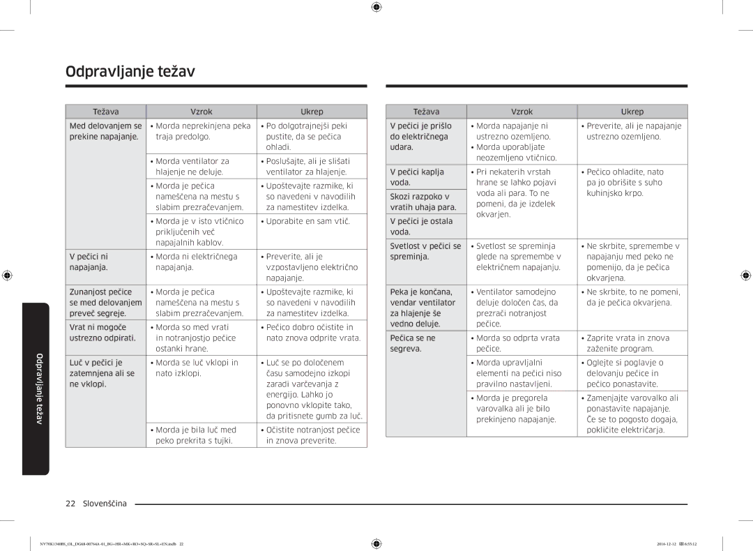 Samsung NV70K1340BB/EO, NV70K1340BB/OL, NV70K1340BS/OL, NV70K1340BS/ML manual Odpravljanje težav 